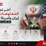 آخر تطورات المفاوضات بين إيران وأمريكا 2026