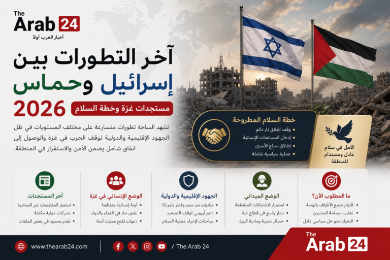 آخر التطورات بين إسرائيل وحماس